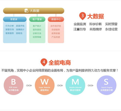 南京易云智動(dòng) 以信息技術(shù)引領(lǐng)互聯(lián)網(wǎng)整合營銷與技術(shù)開發(fā)新浪潮