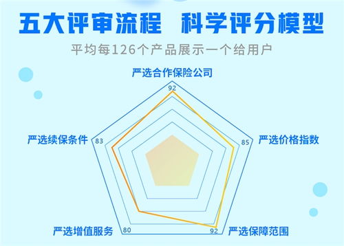 科技賦能保險成果顯著，輕松集團榮獲“年度保險科技領軍企業(yè)”獎